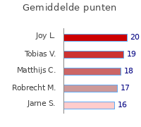 Wedstrijden